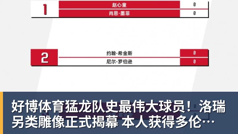 好博体育猛龙队史最伟大球员！洛瑞另类雕像正式揭幕 本人获得多伦多城市钥匙