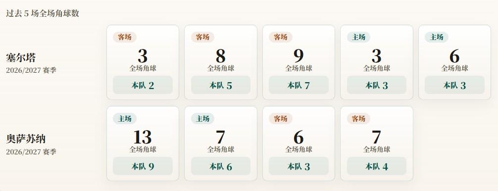 好博体育罗马诺:伊镇就租借亚伯拉罕与维拉达成协议,在等该球员同意 - 好博体育 - 好博(中国)一站式服务官方网站