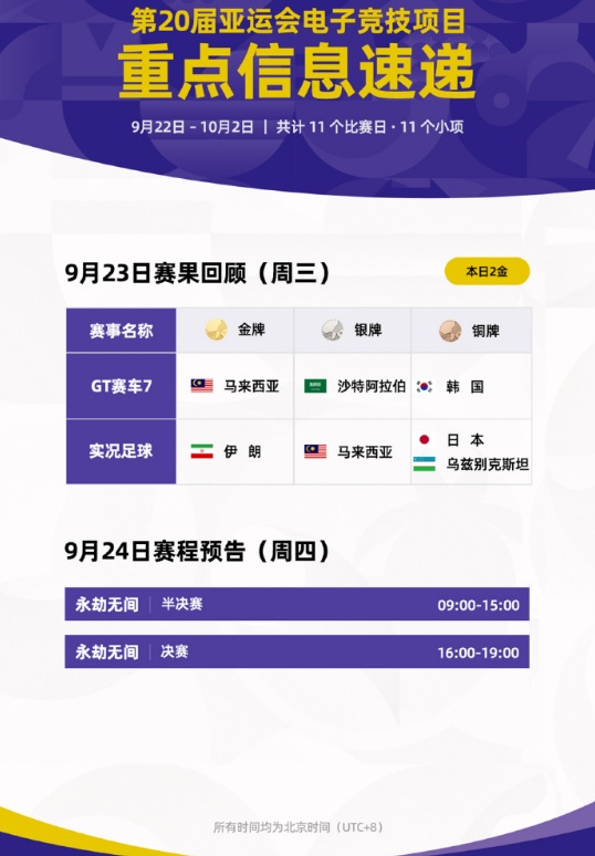 好博体育三场零封进决赛！永劫无间中国队冲击亚运电竞首金