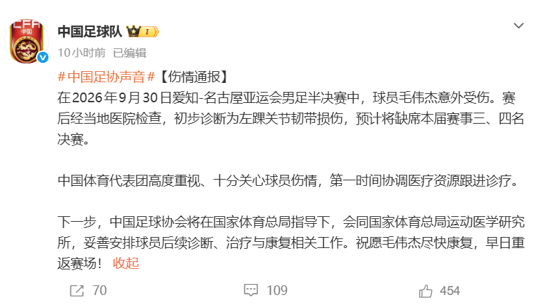 好博体育足协深夜发布：毛伟杰初步诊断为左踝关节韧带损伤，无缘亚运会季军战